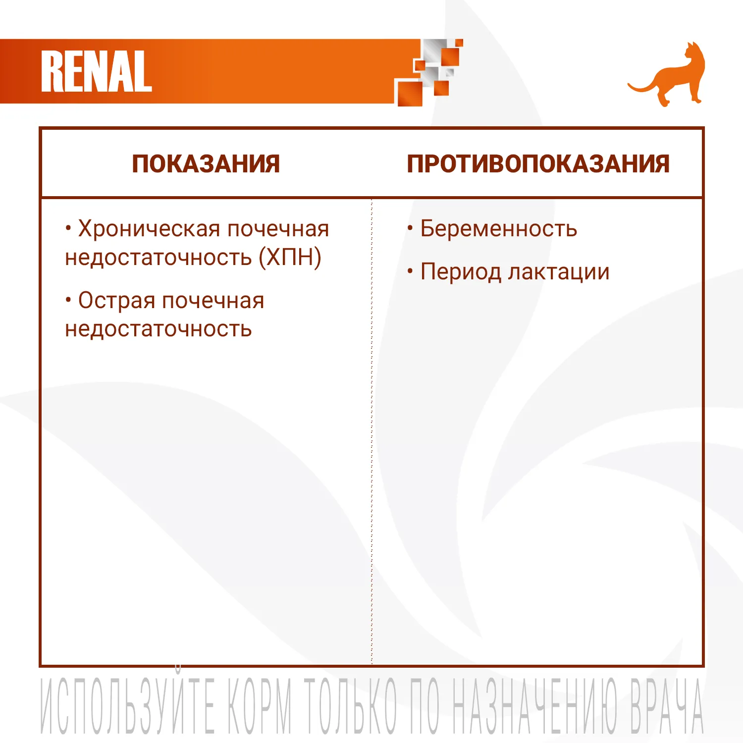 Ветеринарная диета Monge VetSolution Cat Renal Ренал для кошек при ХПН 400 г