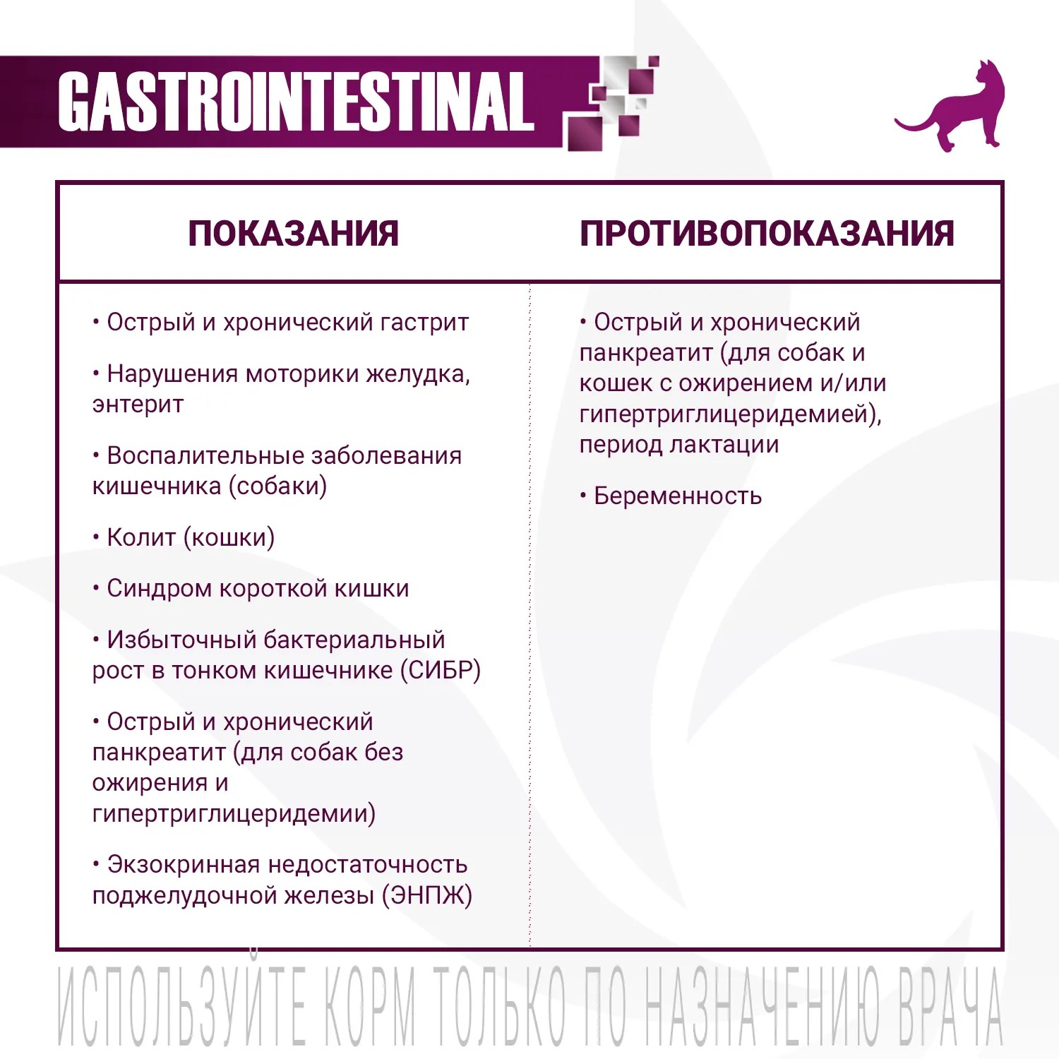 Ветеринарная диета Monge VetSolution Cat Gastrointestinal гастро интестинал для кошек при заболеваниях ЖКТ 400 г